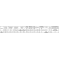 0.7' 270 ksi PC Strand